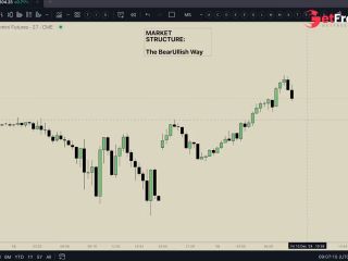 [GetFreeDays.com] Foundations of Market Structure Porn Film June 2023-0