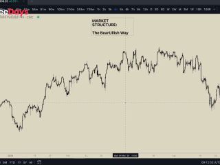 [GetFreeDays.com] Foundations of Market Structure Porn Film June 2023-1