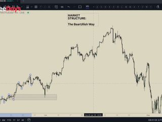 [GetFreeDays.com] Foundations of Market Structure Porn Film June 2023-6